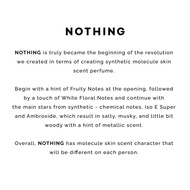Parfum Usual NOTHING EDP 30 ML - Usual Scentlab & Brian Notodihardjo