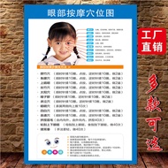 Eye Massage Acupuncture Chart Poster Vision Chart Eye Health Exercise Wall Chart Recovery Training E