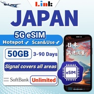 eSIM Japan 50 Max High Speed Data Softbank eSIM for Japan QR code Delivery by email