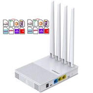 Comfast 4g Sim card Router