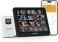 Raddy N80 WiFi Weather Station with Tuya APP, 8" Display, Indoor Outdoor Thermometer, PM2.5/AQI, UV 