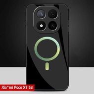 (KF-68) Softcase Glass For Xiaomi poco X7 5G Case Xiaomi Latestpoco X7 PRO - Xiaomi Casing poco X7 5