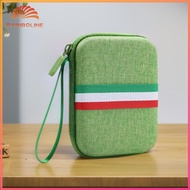 Game Consoles Bag Shockproof Storage Case Anti-Scratch for Miyoo Mini Plus/Anbernic RG35XX/RG35XX Pl