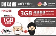 30日【阿聯酋】4G/3G 無限上網卡數據卡Sim咭 (首4GB高速數據)[H20]