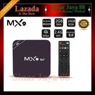 ANDROID TVBOX TV BOX SET TOP BOX SETTOP IPTV IPTV VIDEO MEDIA PLAYER BERKUALITAS