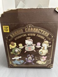 Toptoy盲盒