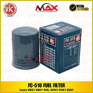 ♈ ۩ ◭ FC-510 Vic Fuel Filter for Isuzu 6BG1 6BD1 6HE, 6HH1 6HK1 6SA1