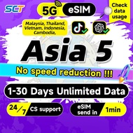 Malaysia Thailand Indonesia 5G eSIM 1-30 Days Unlimited Data For Asia eSIM Malaysia eSIM 5 Countries