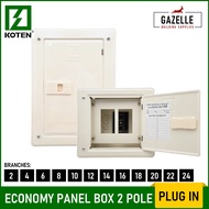 Koten Panel Box 2 Pole Premium Bolt On / Economy Plug In - 2 / 4 / 6 / 8 / 10 / 12 / 14 / 16 / 18 / 