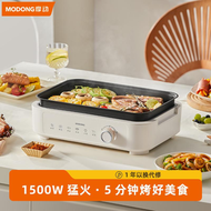 全城熱賣 - 多功能料理盤烤肉｜家用烤魚盤輕煙