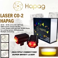 R Hapag Co2 Laser 30 Watt Mini Laser connecting