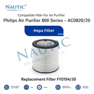 PHILIPS FY0194 HEPA Filter Replacement for AC0820/20