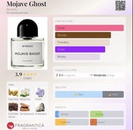 Mojave Ghost 香水