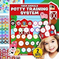 Lil ADVENTS Mini Milestones Large Potty Training Chart for Toddler Boys & Girls - Sticker Chart - Po