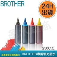 BT5000C/T720DW/T820DW