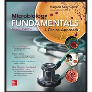 Microbiology and Virology in Medical and Clinical Setup