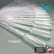 Plastic Dropper for Cyanotype Solution 蓝晒液滴管 塑料滴管 Happy Cottage