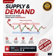 Supply&Demand/99%Accurate/S&DKing✅