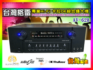 【綦勝音響批發】BASANOVA 專業卡拉OK擴大機BA-1043 250W+250W/歌唱/家庭劇院