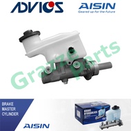 Advics Aisin Hydraulic Brake Master Pump Cylinder BMDP-604 for Toyota Avanza 1.5 Rush F700 (ABS) Man