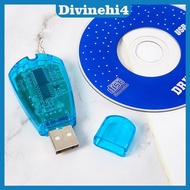 <divinehi4> 1Pc New SIM Card Reader USB Card Reader Simcard Writer Copy Cloner Baup GSM CDMA WCDMA C