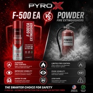 F500EA fire extinguisher (500ml)