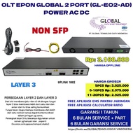 OLT EPON GLOBAL 2 PORT GL E 02AD ACDC
