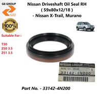 Nissan Driveshaft Oil Seal RH ( 59x80x12/18 ) - Nissan X-Trail & Murano ( 33142-4N200 )