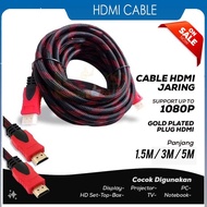 HDMI 1080P HDTV Cable HDMI Mesh Cable