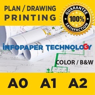 A0 A1 A2 Printing Plot Printing Plan Drawings Printing Presentation Slide Printing CAD Printing Larg