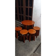 Table 60x60x75