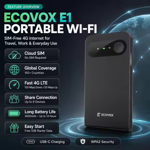 ECOVOX 4G LTE Portable WiFi Hotspot 150Mbps FCC Certified Global Pocket Router with Free 1GB Data fo