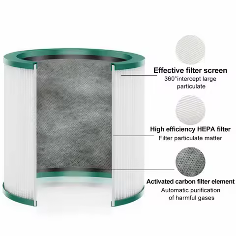 EAS-HEPA Air Purifier Filter Elements Accessory Parts For Dyson Air Purifier TP00/TP03/TP02/AM11/BP0