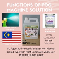 ❖♠Ship in 24hour 800ML Wireless Atomizer 2 Blue Light Nano Spray Gun Sanitizer Machine Portable Fog Machine