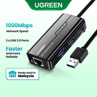 UGREEN USB 3.0 HUB to Lan Adapter Network Card RJ45