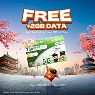 Hello1010 Greater China Unicom 8 Days or 15 Days Travel Prepaid Sim Card