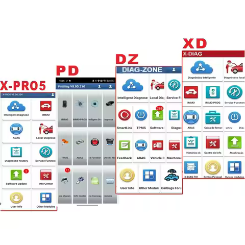 Software activation Thinkdiag /Xdiag/Diagzone/XPRO5/Prodiag For X431 DBScar1/2/3/4/5/7 Thinkcar pro 