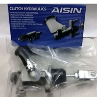 proton blm flx top clutch pump ***CLIP TYPE** 【TM-PW922106】