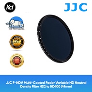 JC F-NDV49 Variable ND Neutral Density Filter ND2 to ND400 (49mm)