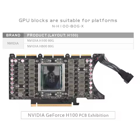 Bykski GPU Block For Nvidia H100 80GB , Video Card Water Cooler Custom , Full Metal Copper PC Liquid