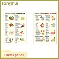 fanghui Diabetic Snacks List Posters Food Chart Wall Art Unframed Diabetic Grocery Meal Plan Wall De
