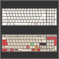 Msi MS-16J2 J3 J4 J5 JB J6 H5 H4/R1 MS-16P7 MS-17E7 Notebook