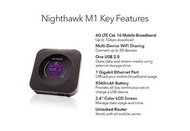 Nighthawk M1 4G LTE 流動WiFi 熱點路由器