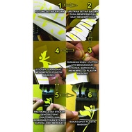 Sticker Inlay Fingerboard Guitar Bass Electric Classic Acoustic Fretboard Acoustic Electric Guitar J