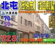 北屯法拍屋，東山路【薇納市】社區朝南別墅，近大坑風景區，地址：台中市北屯區東山路二段250巷6弄39號，28年屋/朝南/