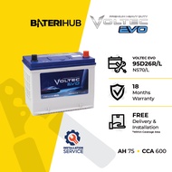 [Installation Provided] Bateri Kereta 95D26R 95D26L | Voltec EVO | Car Battery NS70L BateriHub