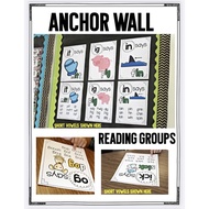 Printable Phonics CVC Poster 6 Set 400+ Sheets