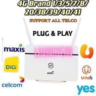 (Ready stock)-modefied modem router 4g Cpe-Rs860#Rs980/c300/Cp101+