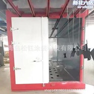 高溫工業烤箱  電熱五金烘烤箱  紅外線熱風烤箱 然氣熱能烤箱