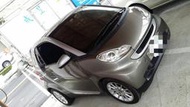 SMART 一手女用車庫車少開